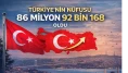 Türkiye’nin Nüfusu 86 Milyonu Aştı