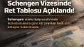 Schengen Vizesinde Ret Tablosu Açıklandı!