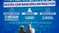Amasya’da Emeklilere Bayram Desteği