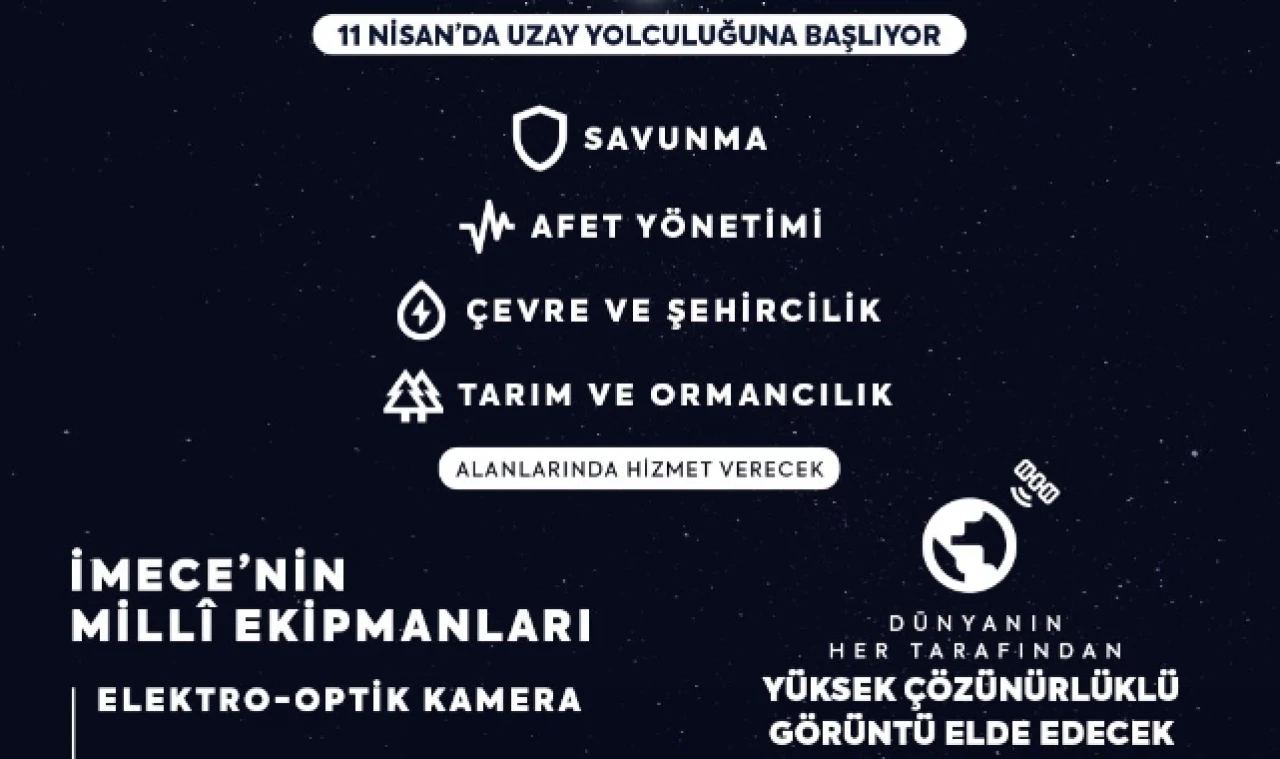 YERLİ VE MİLLİ İLK GÖZLEM UYDUSU YARIN FIRLATILACAK