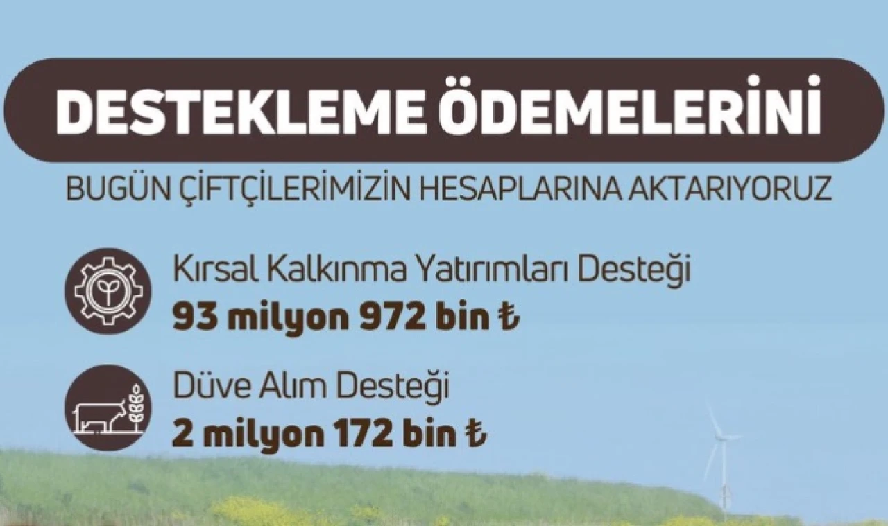 Çiftçilere tarımsal destek ödemesi bugün yapılacak
