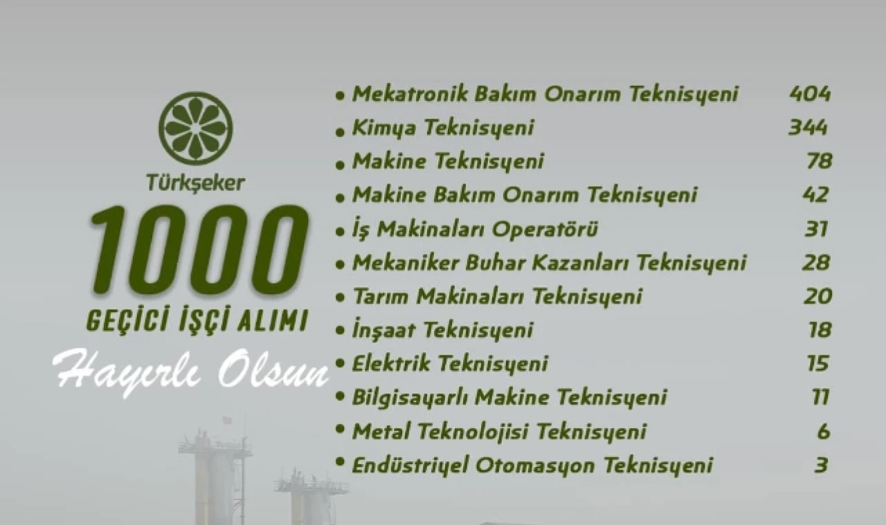 Türkşeker Fabrikalarına 1000 Geçici İşçi Alınacak