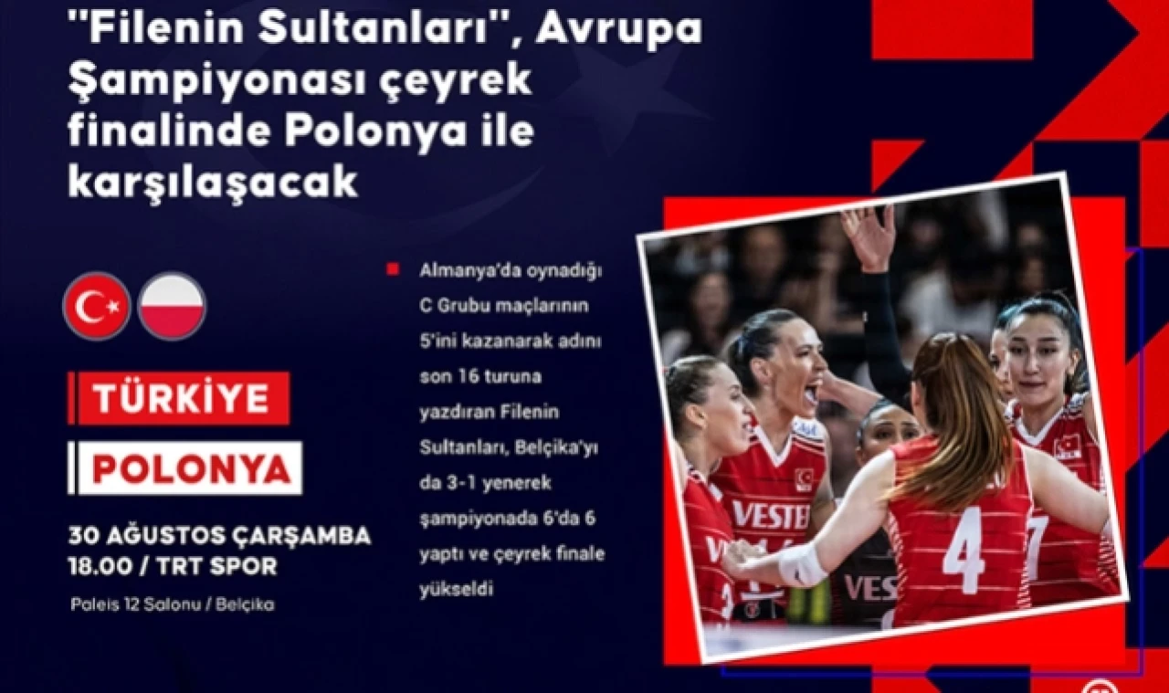 "Filenin Sultanları" Avrupa Şampiyonası çeyrek finalinde Polonya ile karşılaşacak