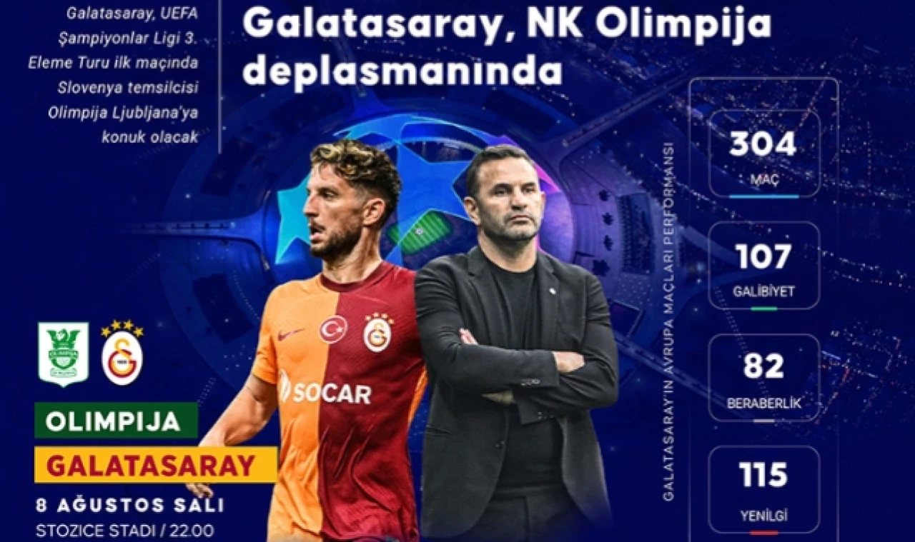 Galatasaray Avrupa'da 305. randevusuna çıkıyor