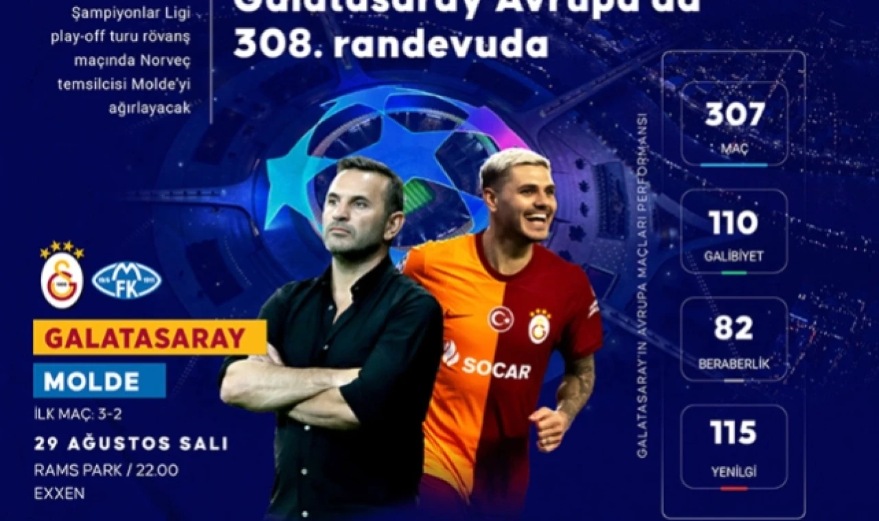 Galatasaray "Devler Ligi" için sahaya çıkıyor
