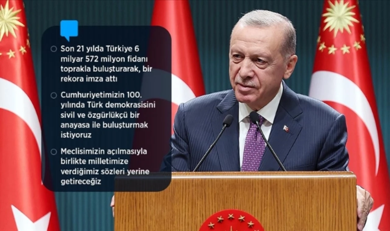 Kabine toplantısı sona erdi. Fındık fiyatları açıklandı.