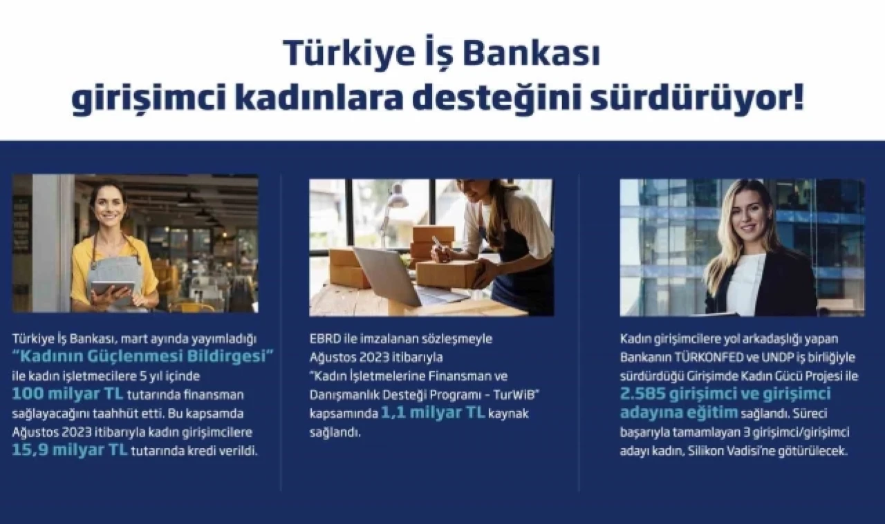 İş Bankası'nın girişimci kadınlara desteği sürüyor