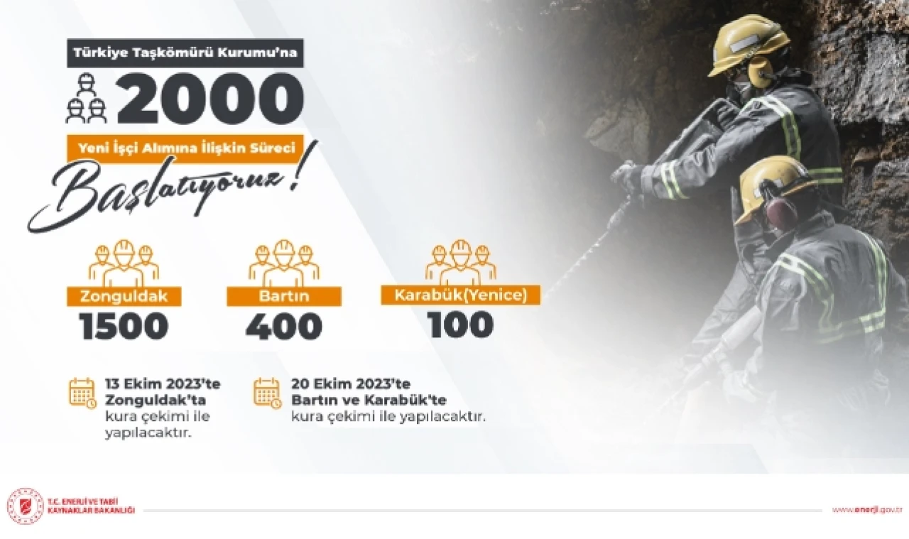 Türkiye Taşkömürü Kurumu'na 2.000 işçi alınacak