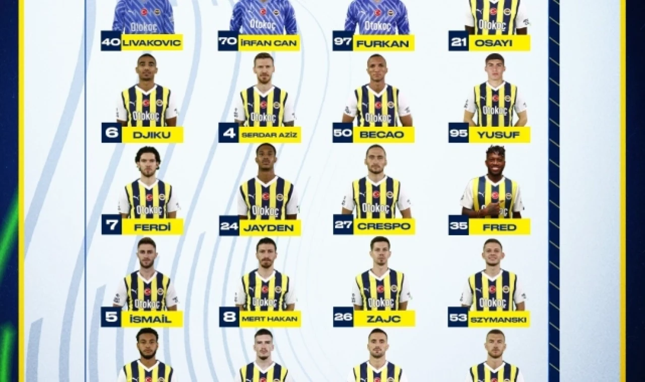 Fenerbahçe'nin, Spartak Trnava maçı kamp kadrosu açıklandı