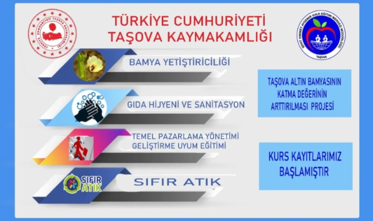 Kurs kayıtları başladı