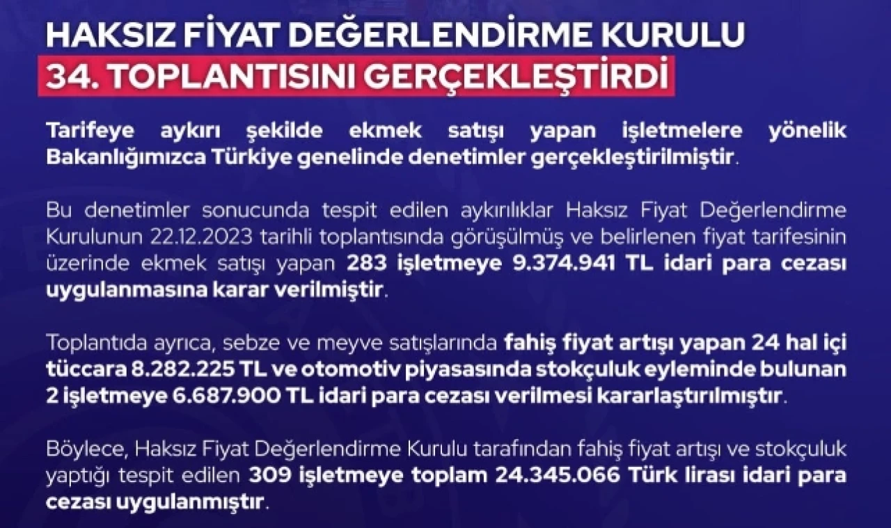 283 işletmeye 9 milyon 374 bin 941 lira ceza!