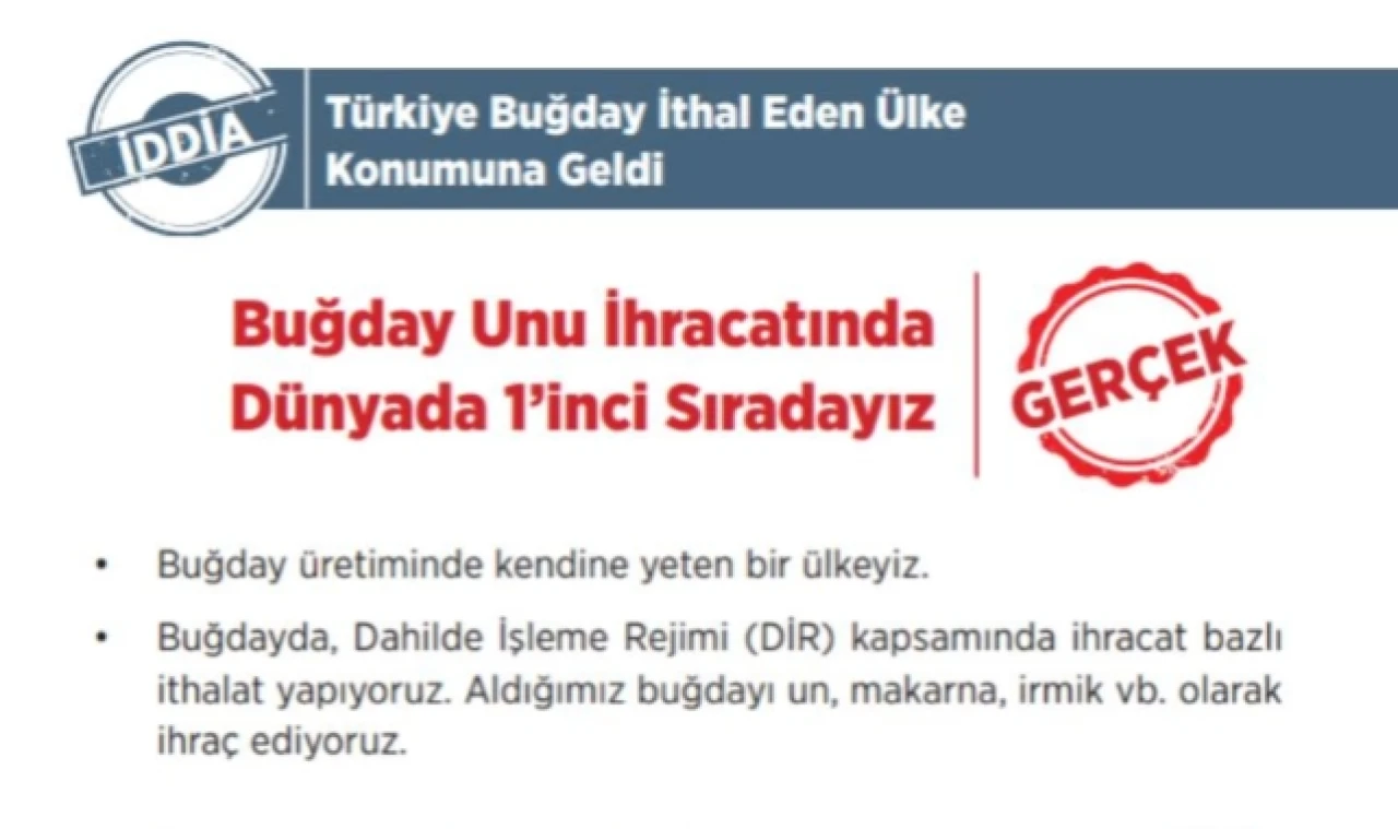 “Buğday Unu İhracatında Dünyada 1’inci Sıradayız
