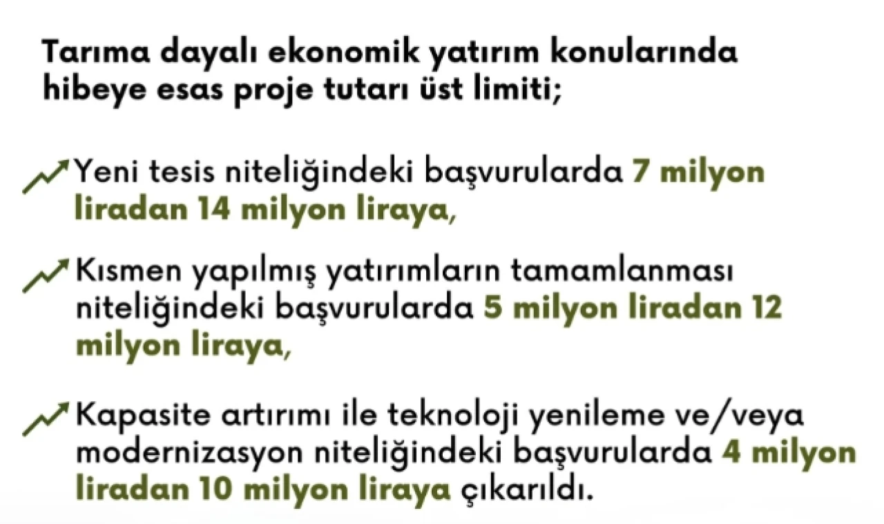 Tarım Alanındaki Hibe Esas Proje Üst Limitleri Yükseldi