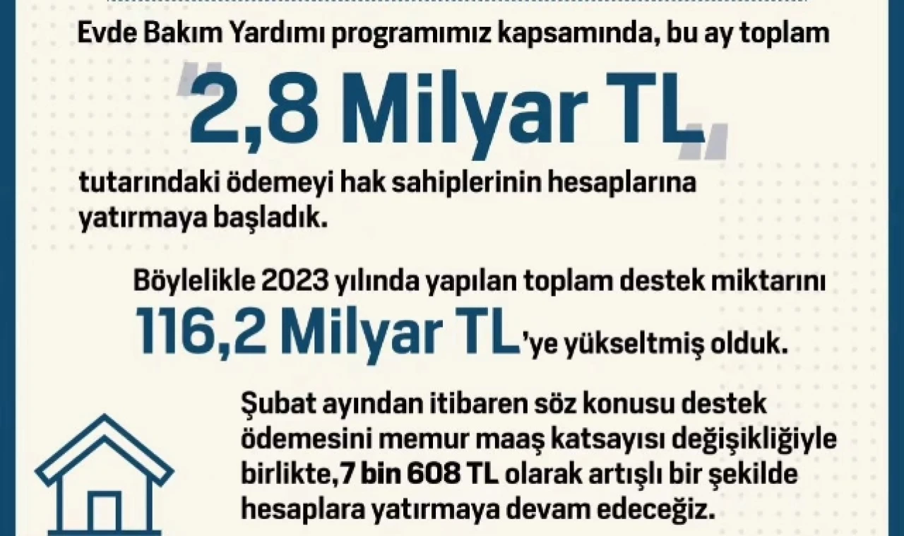 Evde Bakım Yardımı Hesaplara Yatmaya Başladı
