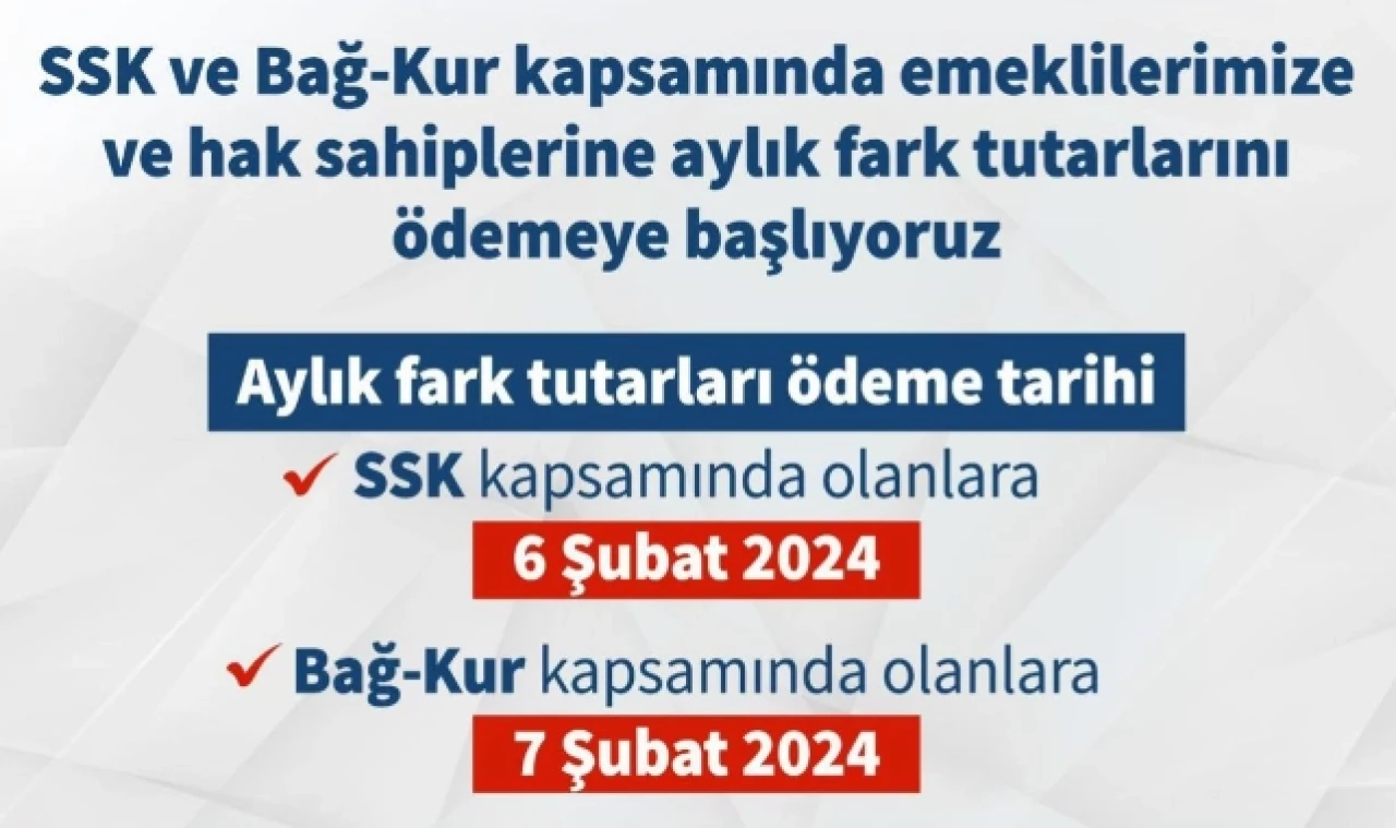 Emekliye Ek Zamda Ödeme Tarihi Belli Oldu!