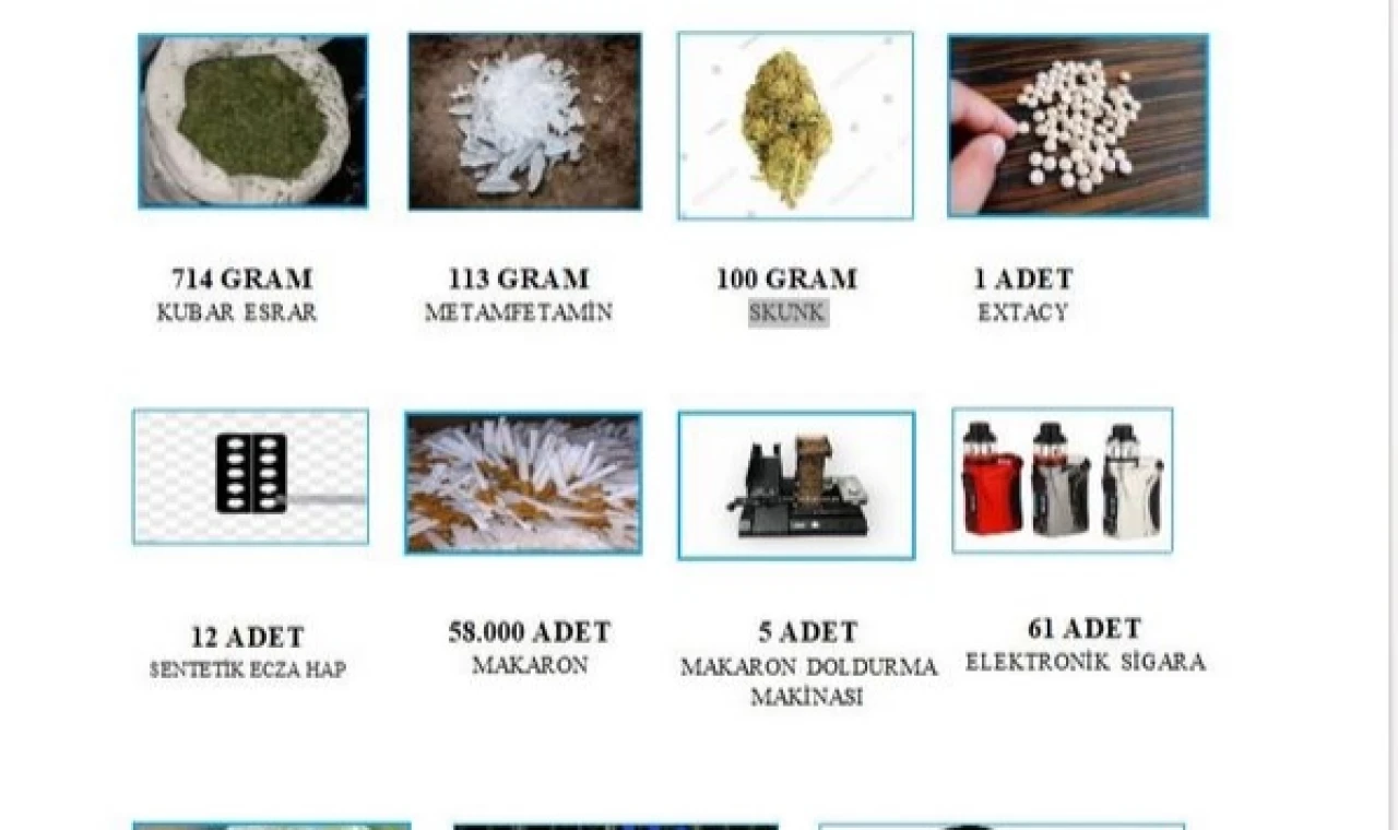 Jandarma Ocak Ayında 332 asayiş olayına müdahale etti
