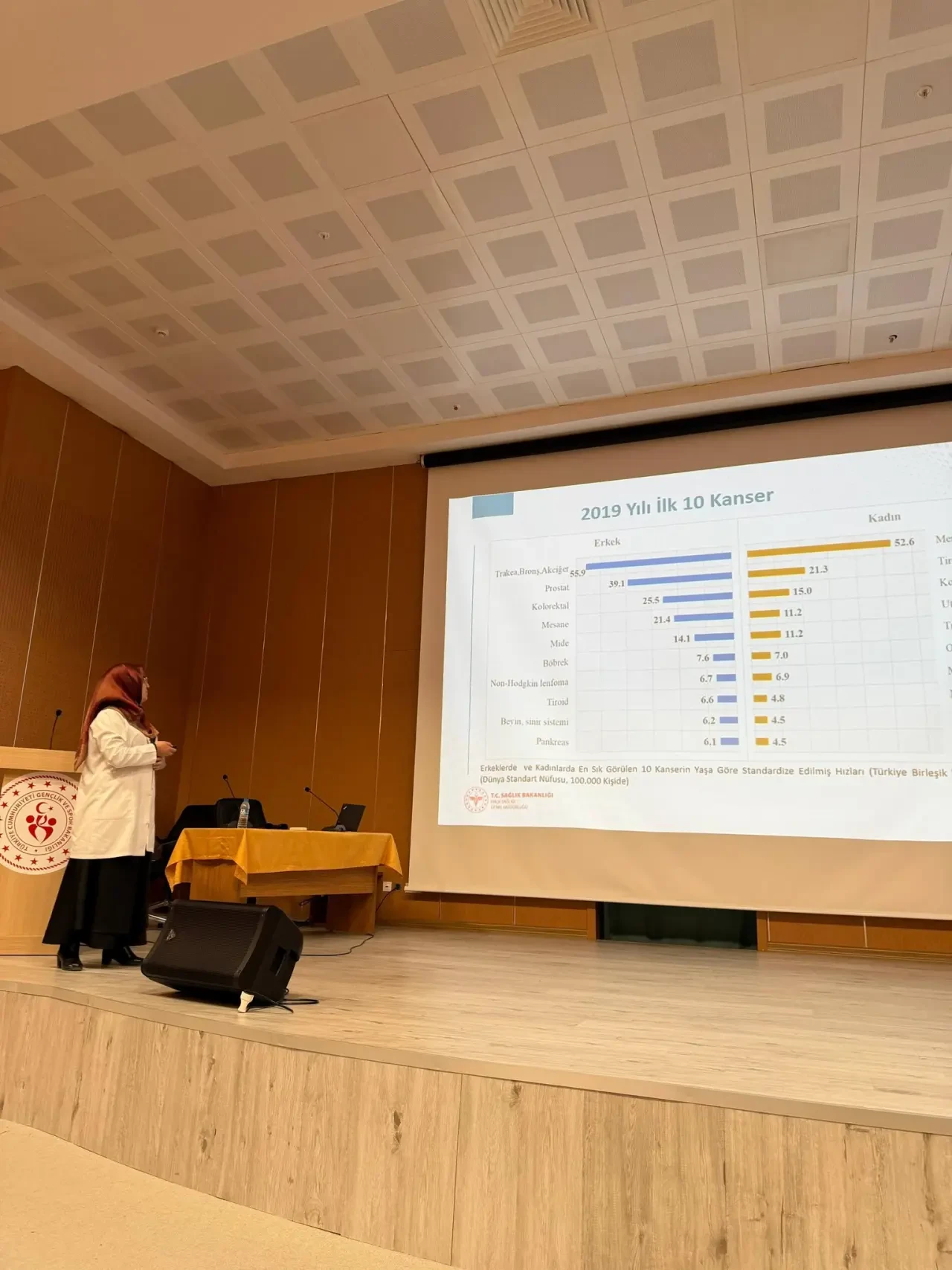 SAHA Elçileri Amasya’da Görev Başına Hazır 2