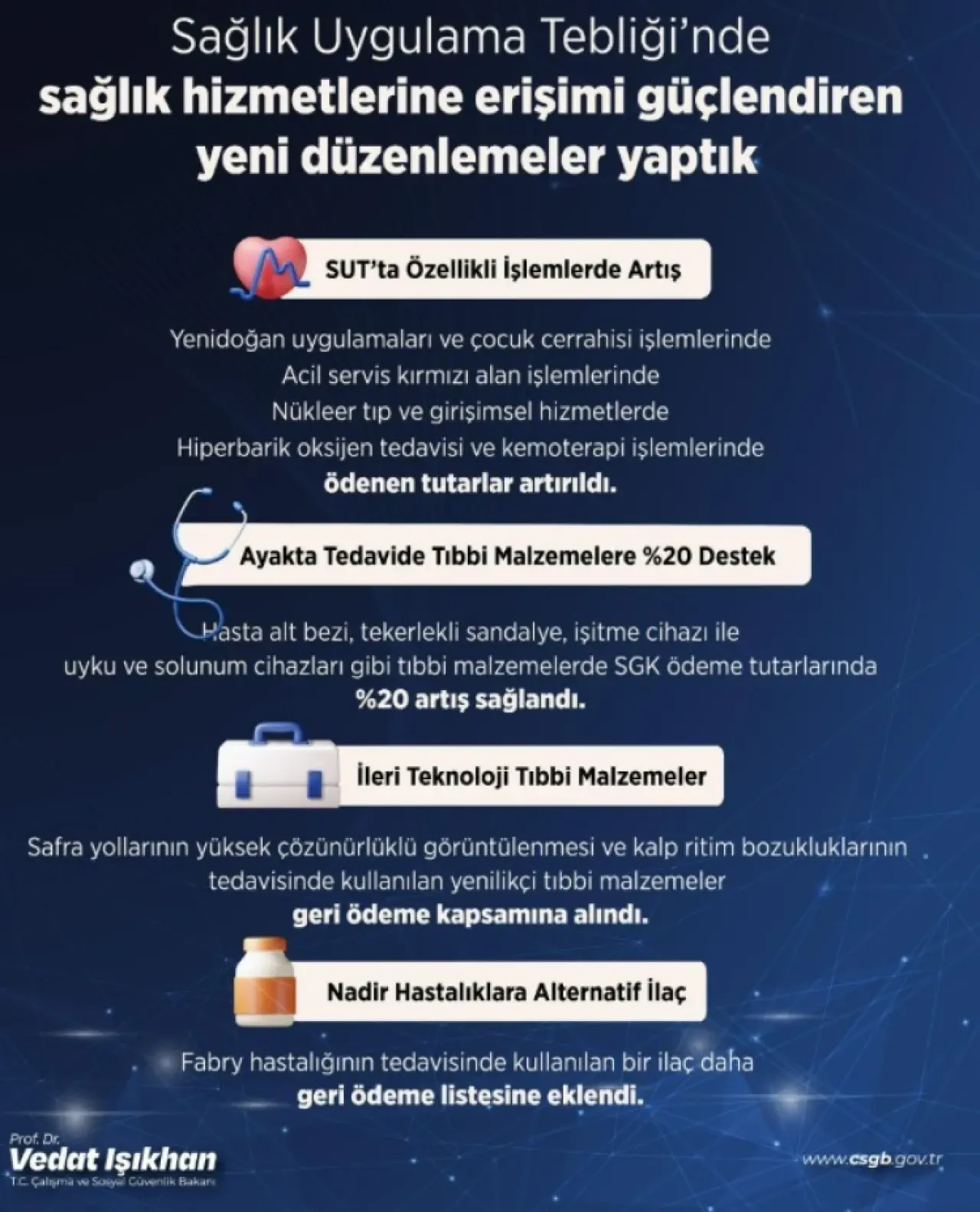 SGK Ödeme Tutarlarında Artış: Tıbbi Malzemelerde Yeni Dönem Başladı 3
