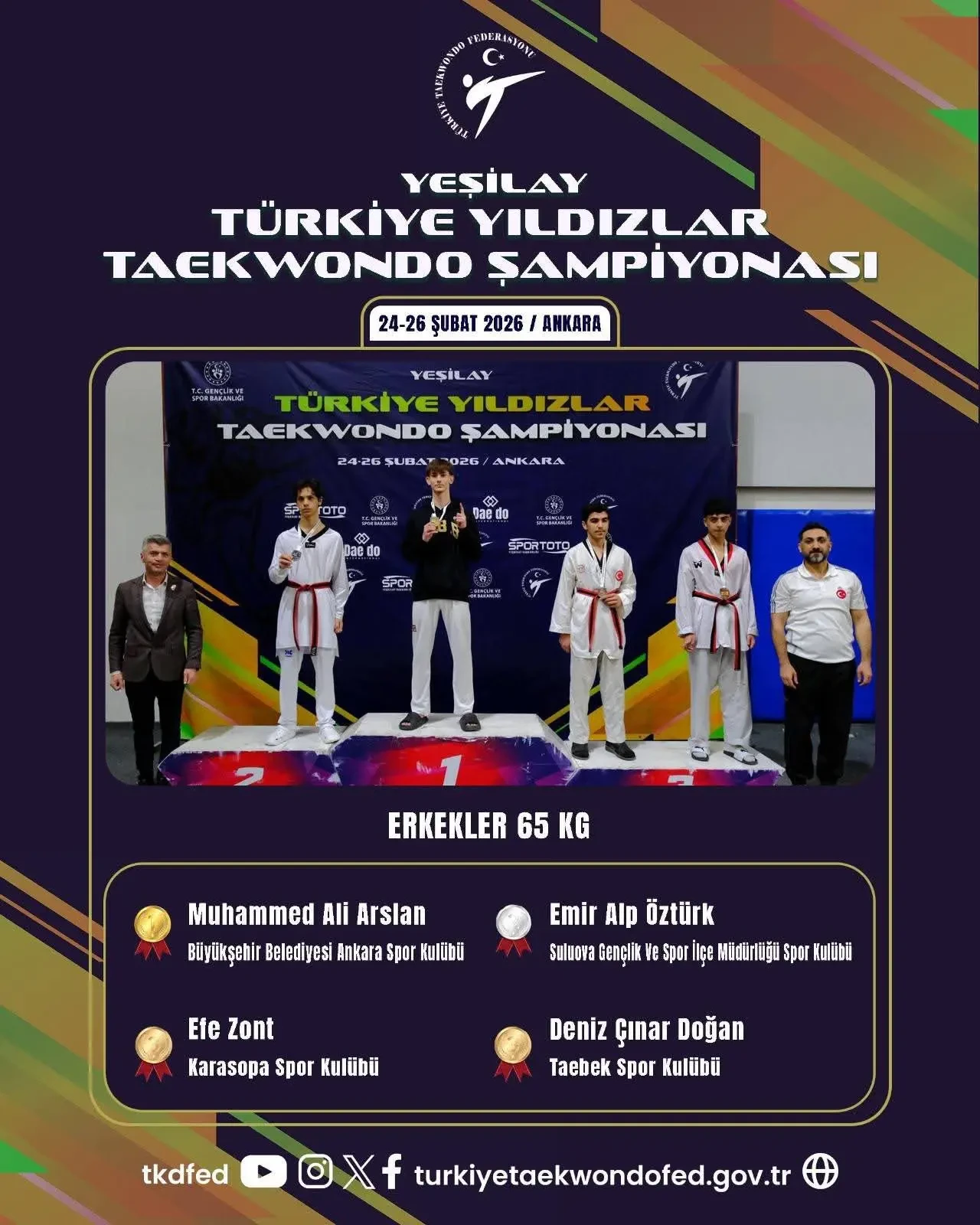 Amasya’dan Türkiye Şampiyonası’nda Çifte Kürsü Gururu 3