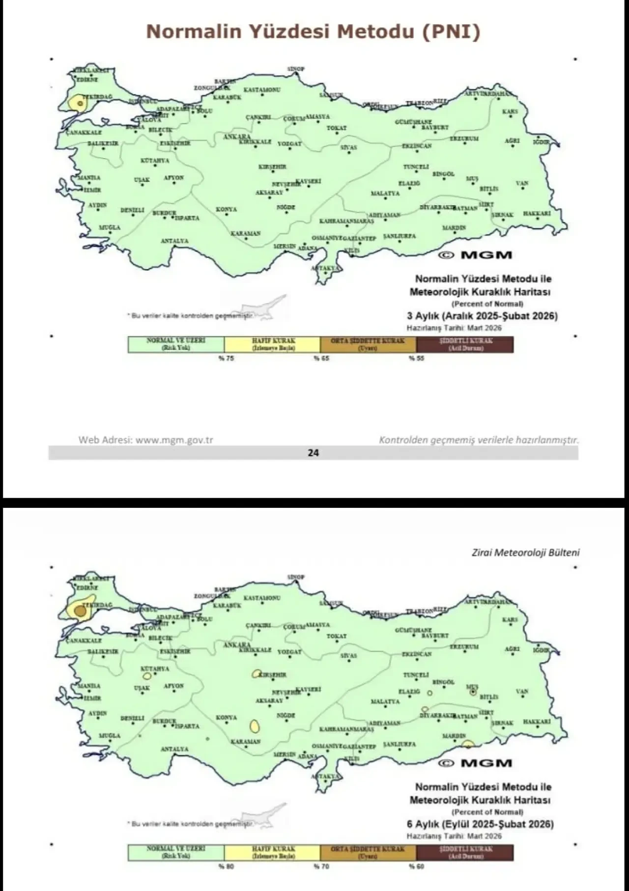 Yağışlar Yüzde 100 Arttı! Merzifon Meteoroloji’den Kritik Açıklama 2
