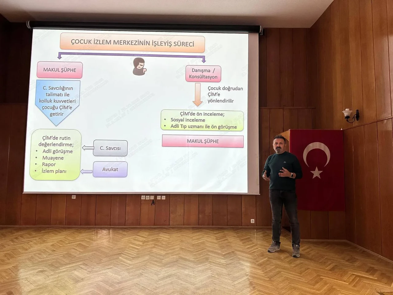 Amasya’da Çocuk Polisi Kursiyerlerine Cinsel İstismar ve ÇİM Eğitimi Verildi