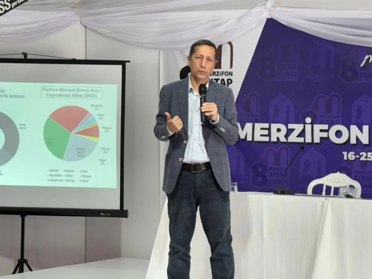 Merzifon 8. Kitap Fuarı’nda Özgür Gürbüz’den “İklim Krizi”ne Dair Anlamlı Söyleşi