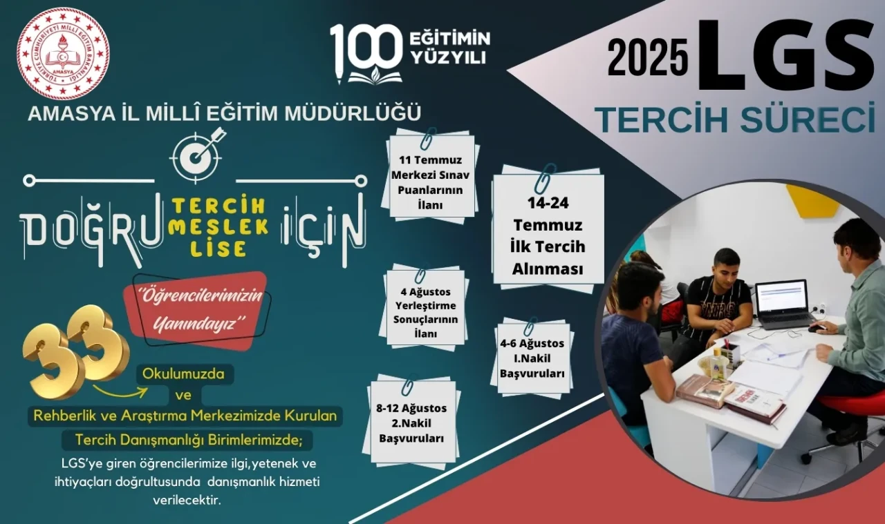 Amasya’da LGS Tercih Danışmanlığı Süreci Başlıyor