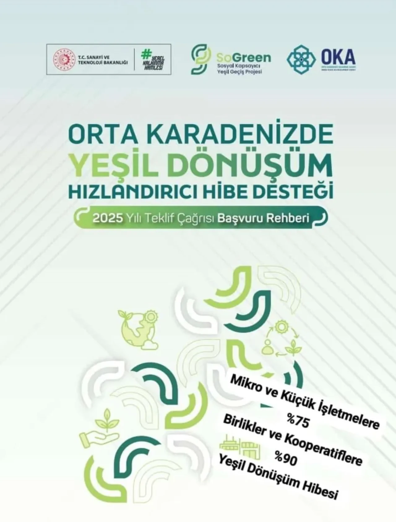 Orta Karadeniz’de Yeşil Dönüşüm İçin Hibe Desteği Başladı