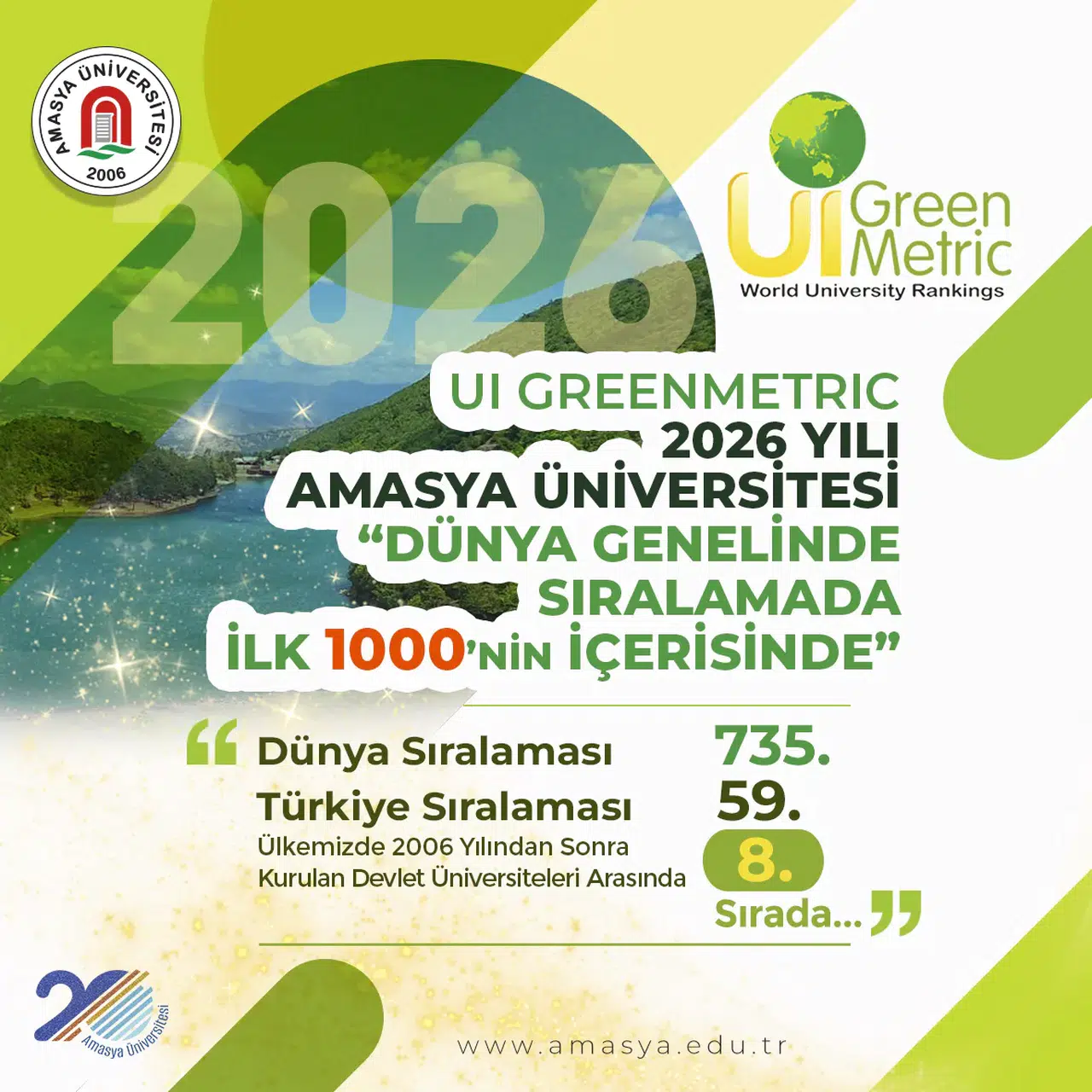 Amasya Üniversitesi Dünya Listesinde!