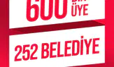 Yeni Parti’den Güç Gösterisi: 600 Bin Üye!