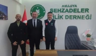 Yeniden Refah Partisi’nden Şehzadeler İyilik Derneği’ne Ziyaret