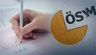 YKS Sonuçları Açıklandı! Milyonlarca Adayın Beklediği Gün Geldi