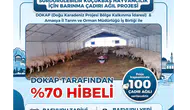 Amasya’da Üreticiye Müjde: Yüzde 70 Hibe!