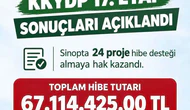 67 Milyonluk Hibe Müjdesi!