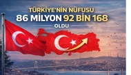 Türkiye’nin Nüfusu 86 Milyonu Aştı
