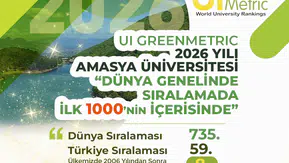 Amasya Üniversitesi Dünya Listesinde!