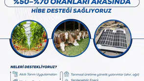 Kırsal Kalkınma Desteklerinde Yeni Dönem Başladı