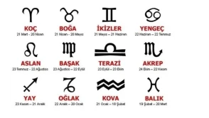 4 Şubat 2026 Günlük Burç Yorumları: Gökyüzü Denge Mesajı Veriyor