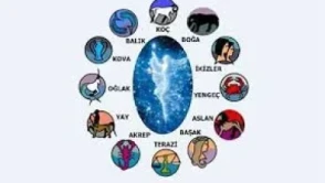 5 Nisan 2026 Günlük Burç Yorumları: Gökyüzü Sürprizlere Açık!