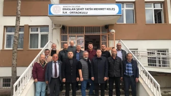 Suluova Köylerinde Karagöz’ün Temasları