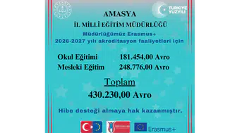 Amasya MEM’e 430 Bin Avro Müjde