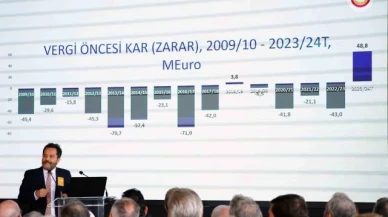 Erden Timur: "Bu sezonki gelirimiz 218 milyon Euro"