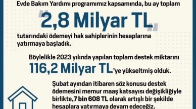 Evde Bakım Yardımı Hesaplara Yatmaya Başladı