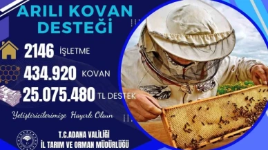 2 bin 146 balcıya 25 milyon 75 bin 480 lira devlet desteği