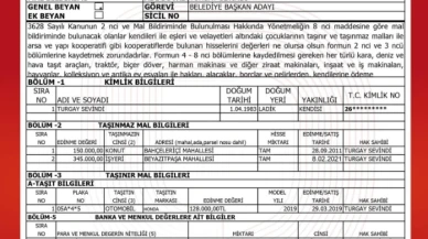CHP Adayı Sevindi, Mal Varlığını Açıkladı!
