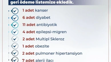 81 ilaç geri ödeme listesine alındı