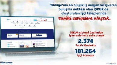Bakan Işıkhan: "İş arayan vatandaşlarımızı İŞKUR'a davet ediyorum"