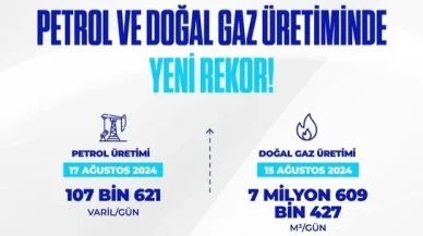 Bakan Bayraktar: "Petrol ve doğal gaz üretiminde yeni rekor"