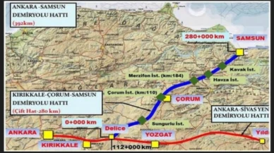 Hızlı Tren ihalesi Ocak 2025’te yapılacak