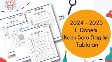 "Konu Soru Dağılım Tabloları" Yayımlandı